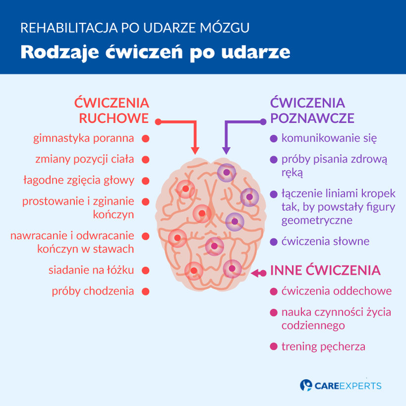 dbam o zdrowie apteka pieluchy seni 3