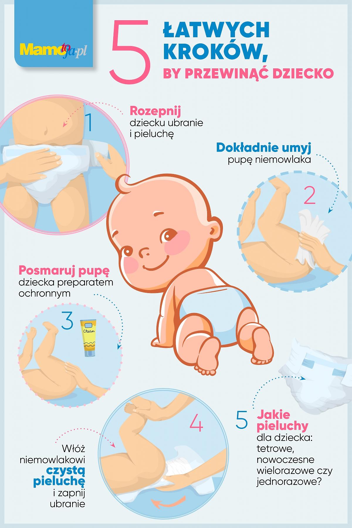 chusteczki pampers sensitive 6x56szt