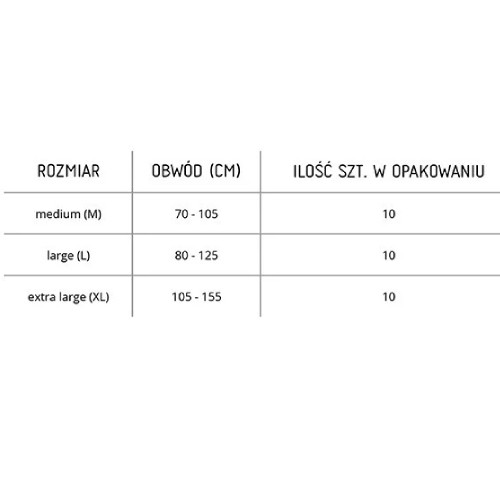 BabyOno 604/02 Termos na butelkę