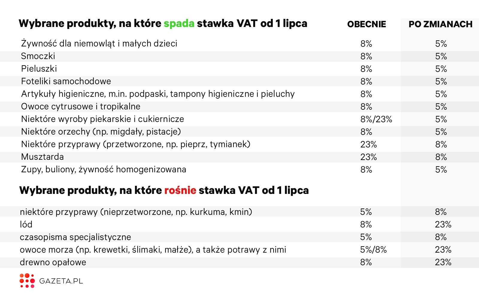 czy kupowac pieluchy 1