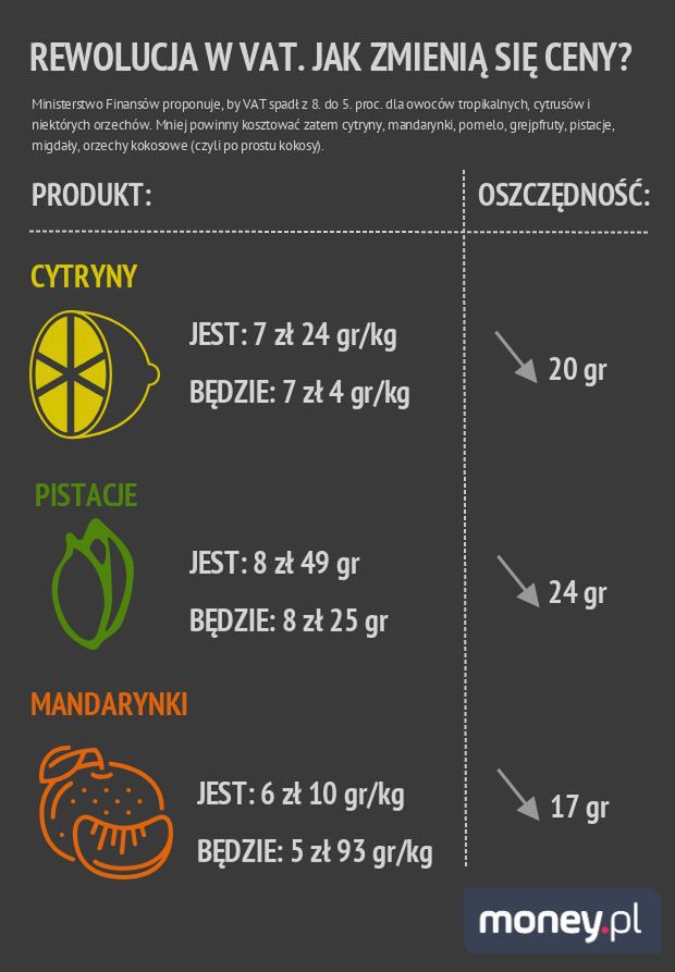 pieluchy 40kg