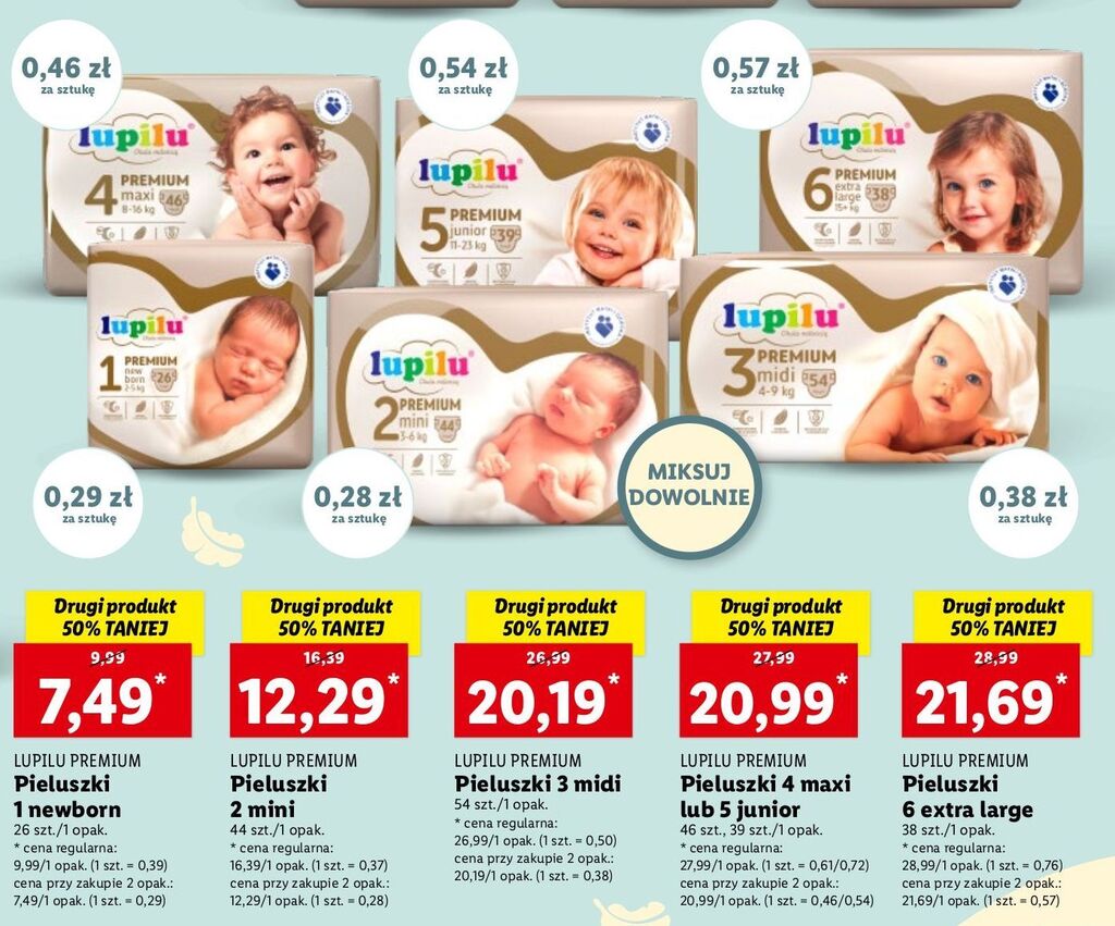 pieluszki pampers newborn 2-5 kg