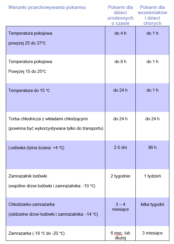 pampers active baby 4 pieluchy pieluszki 180szt