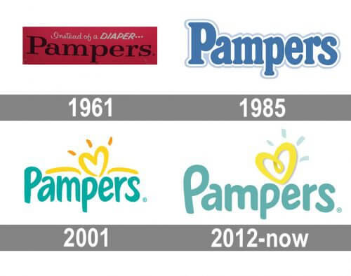 pampers 26 czerwca