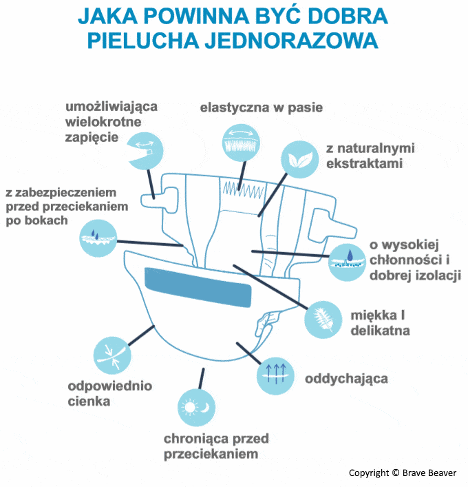 jak odtłuścić pieluchy wielorazowe