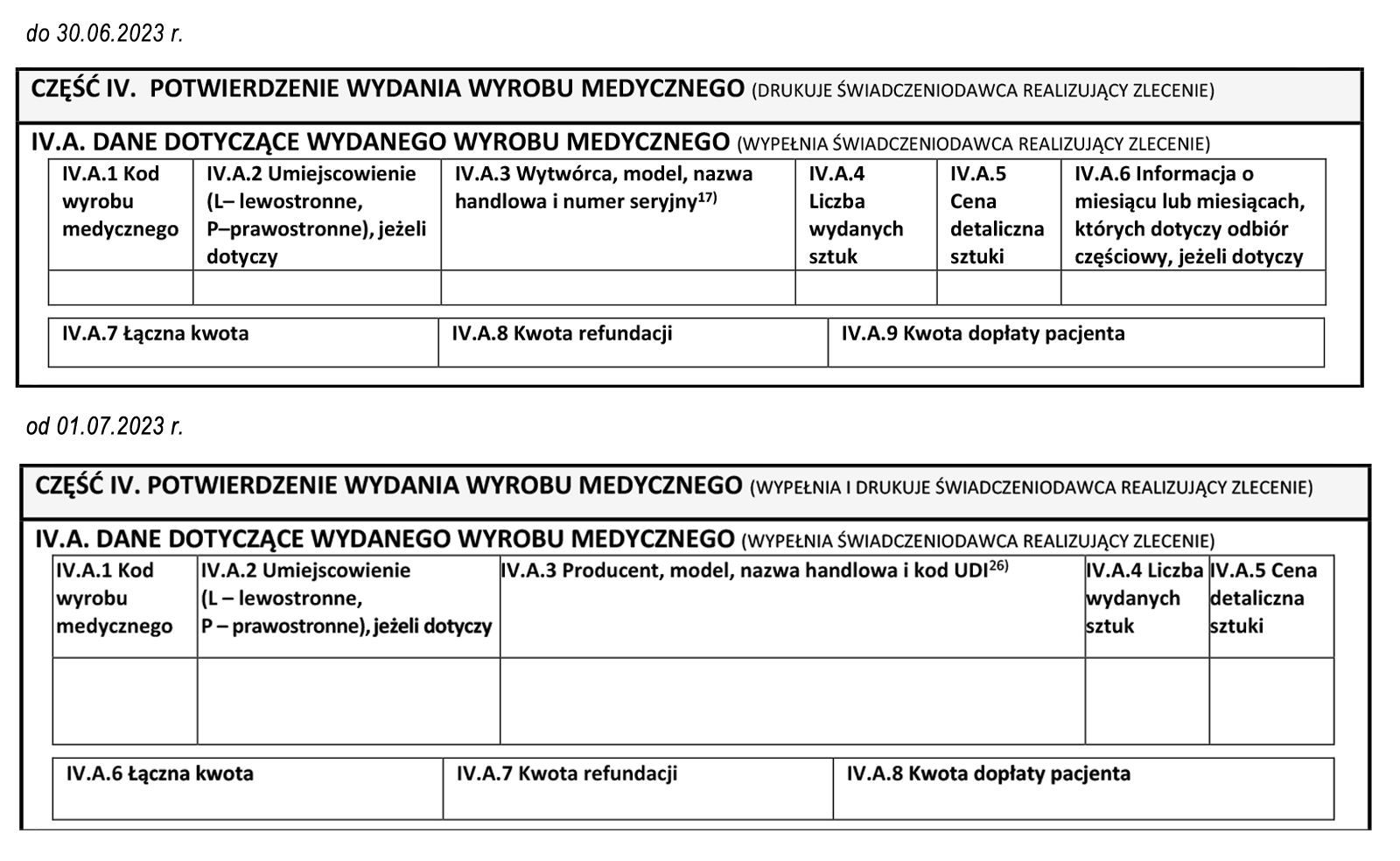 czy w aplikacji rossne na poczatek dostaje sie pieluchy