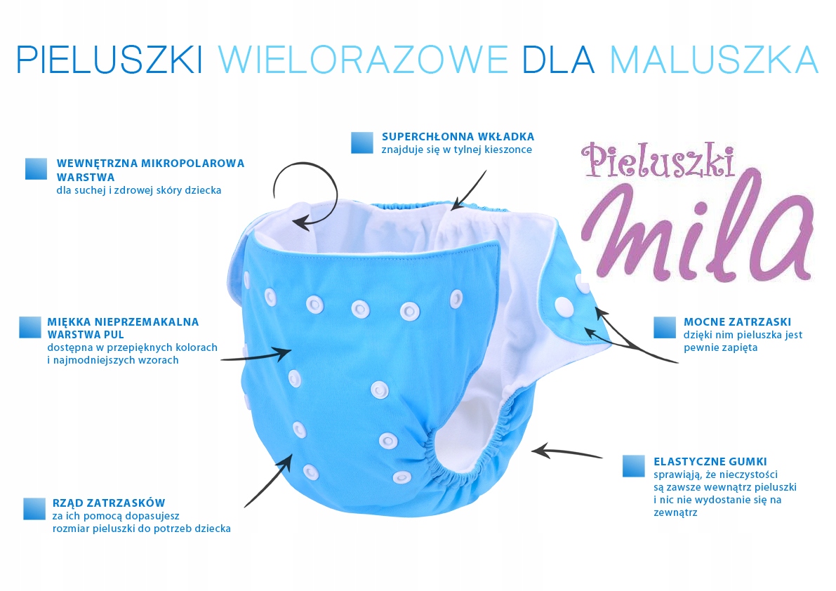 pampers rozmiar 176 sztuk