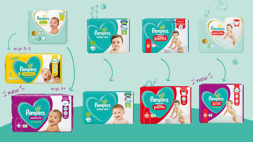 pampers 4 do ilu kg