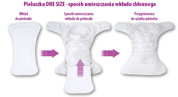 chusteczki pampers sensitive apteka gemini