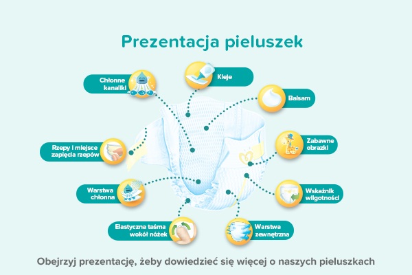 pampers pure protection polska