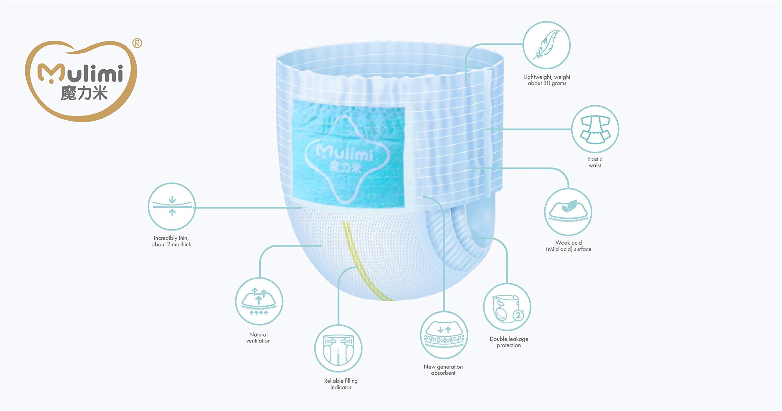 pampers premium care 3 do ilu kg