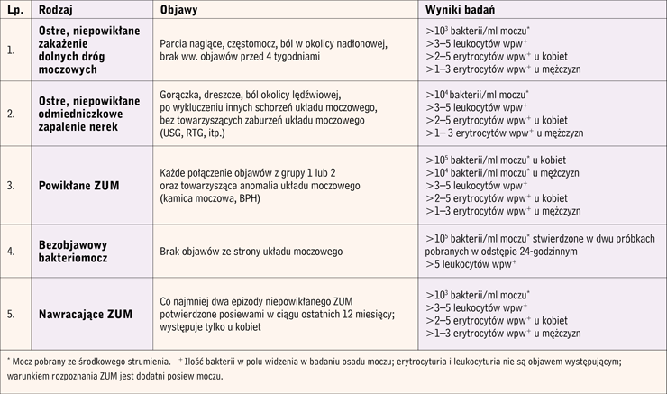 pieluchy wielorazowe przypinane czy kieszonka