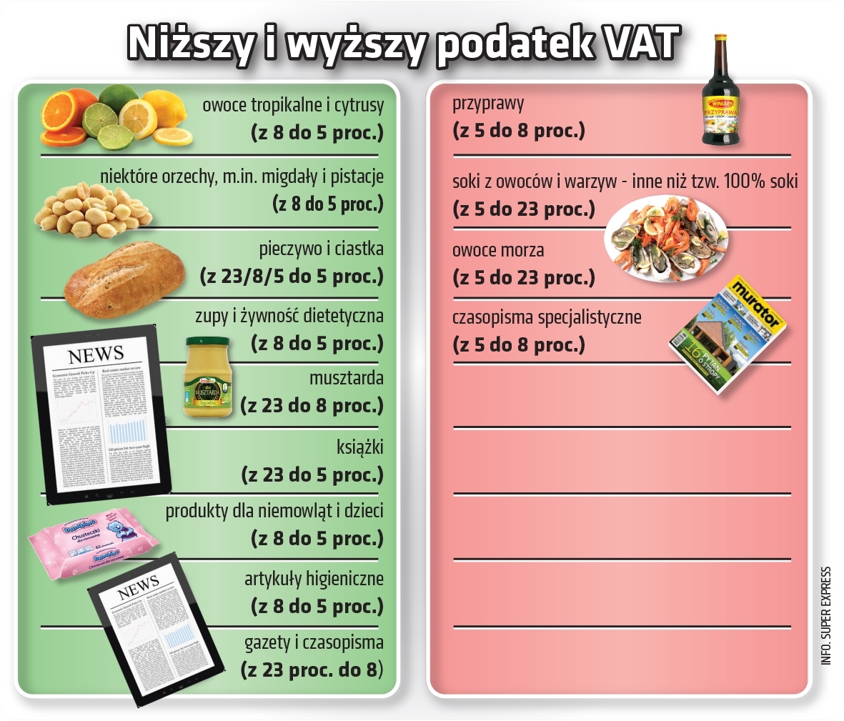 pieluchomajtki l dla dorosłych