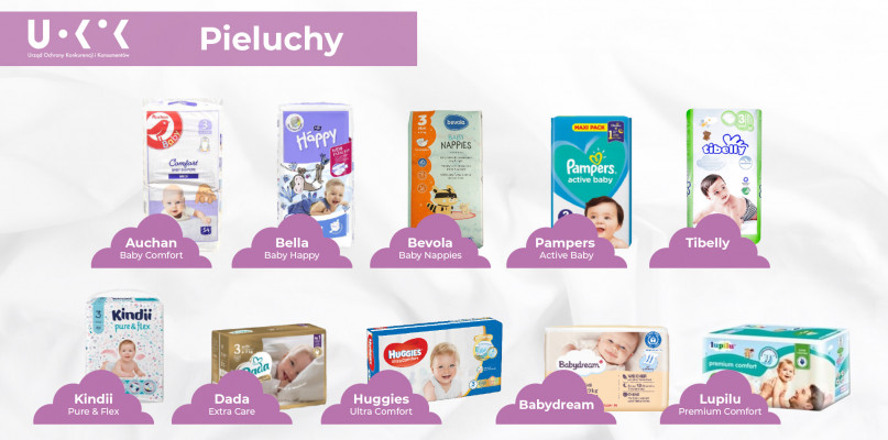 pampers premium care rozmiar 1 newborn 2-5 kg 88 pieluszek