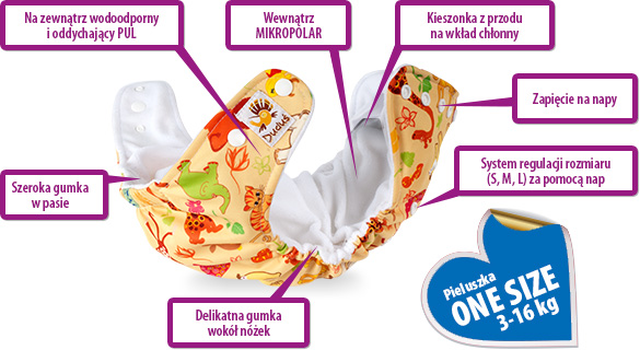 pampers 6 bez kanalików