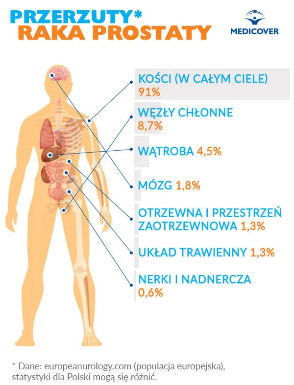 Pieluchy-majtki Goo.N PL chłopiec 9-14kg próbka 3szt