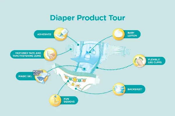 baby active pampers