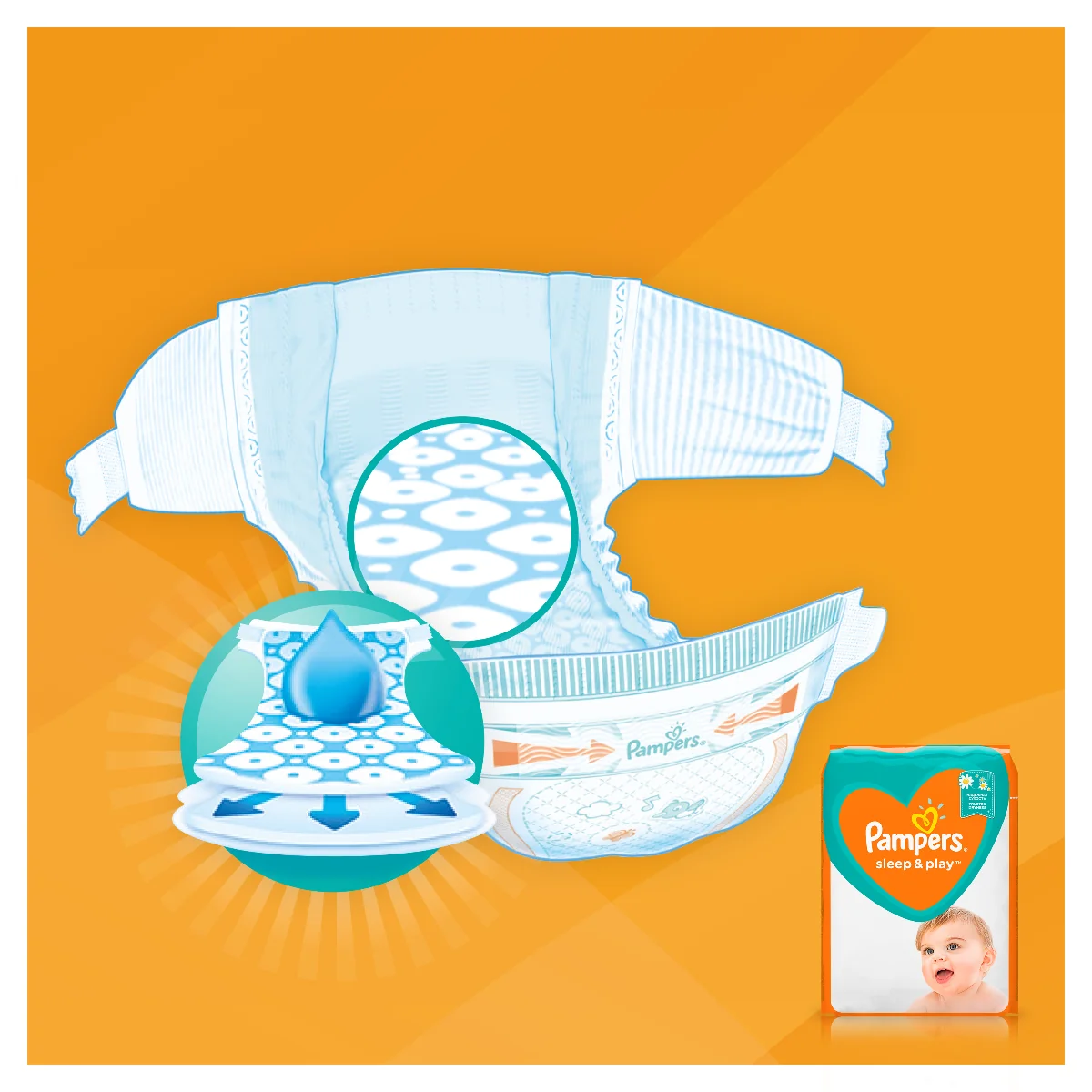 pampers premium care 0 i 1 promocja