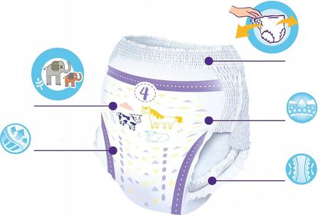 ceneo pampers premium care rozmiar 2