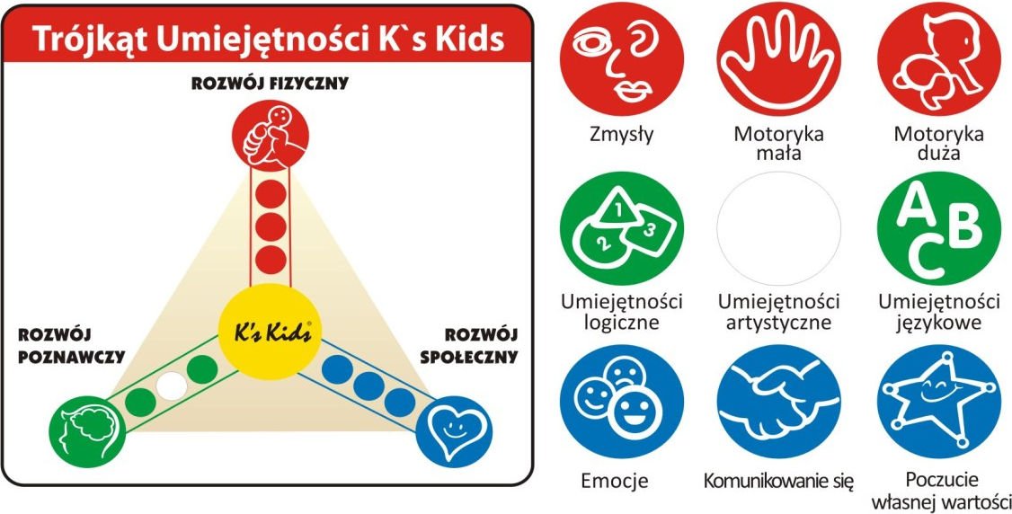 pampers tabele rozmiarów