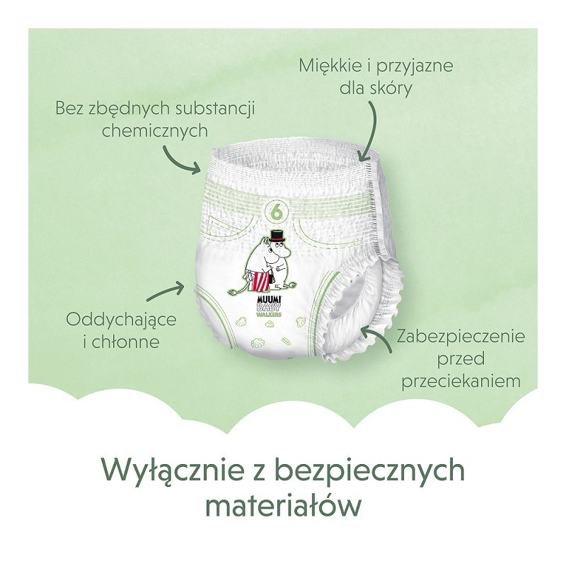 pieluchomajtki dla dorosłych 30 szt cena