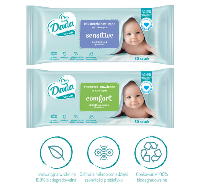 pampers active baby mega box plus 3 midi xxl