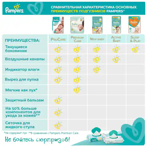 pampers premium care vp