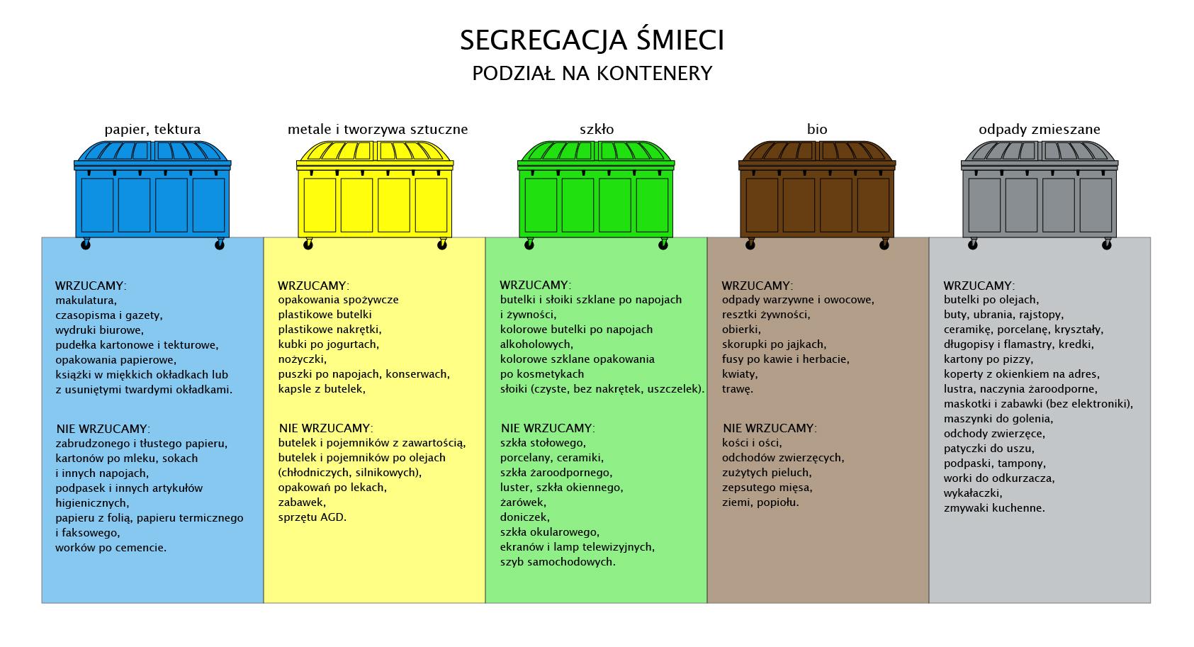 pieluchomajtki pants dla dorosłych