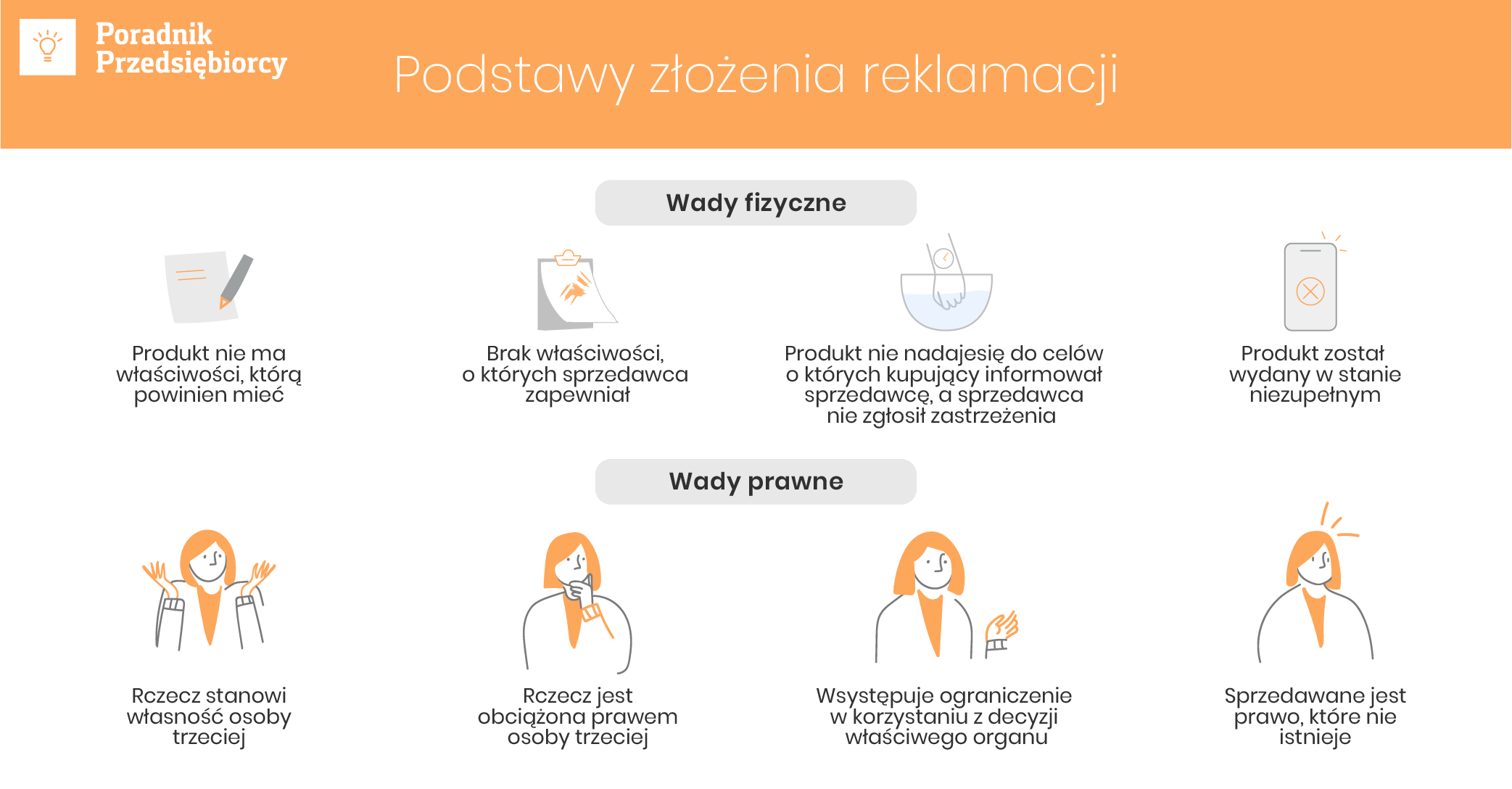 pieluchy dla nastolatków ceny