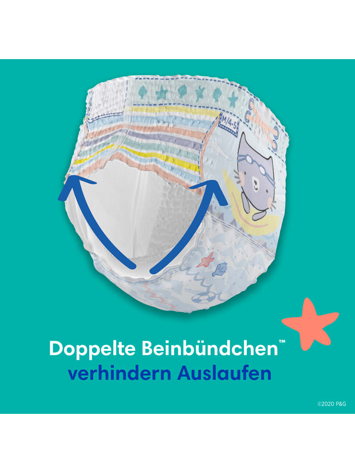 pampers 3 kiedy