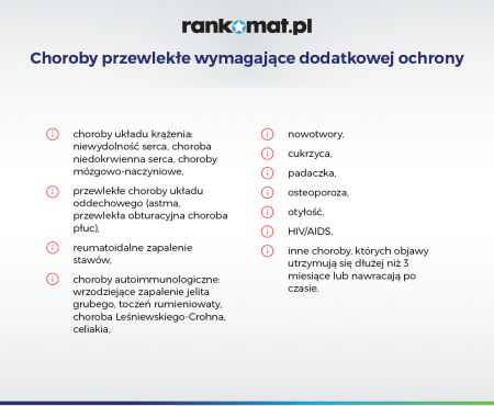 Majtki dziecięce