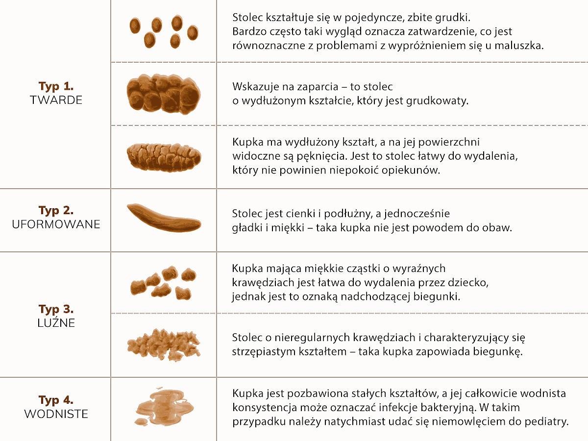 BabyOno 142/07 Ręcznik kąpielowy z kapturem