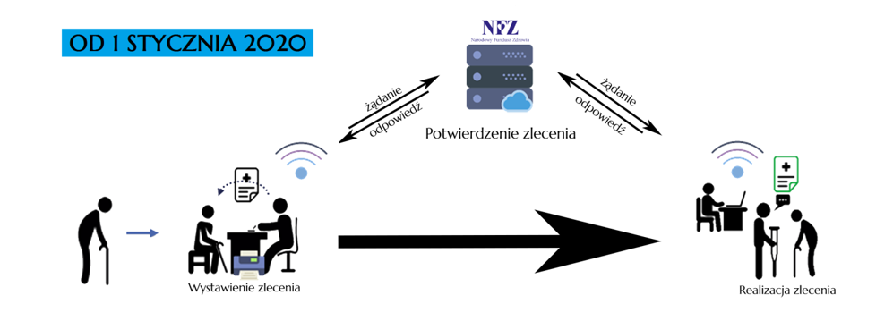 chusteczki nawilżane dla niemowląt tylko woda