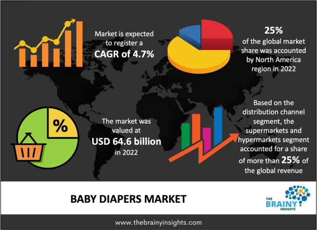 pampers z niespodzianką