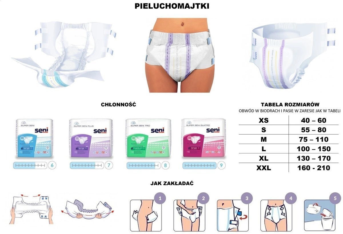 chusteczki pampers premium care