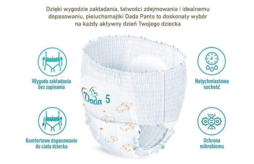 pieluchy pampers nowe opakowanie