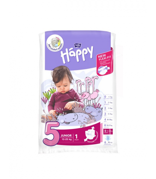 pampers active baby zl