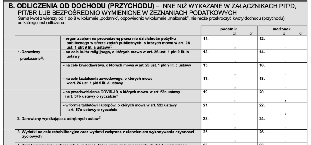 chusteczki nawilżane dada newborn